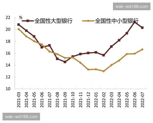 国内球员交易创近三赛季新高 市场流动性增强