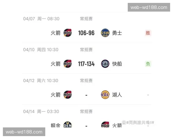 湖人未来赛程包含两战火箭 直接对话将影响最终排位